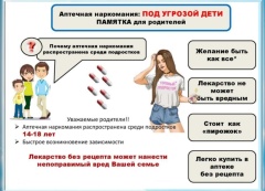 Аптечная наркомания.Памятка для родителей.