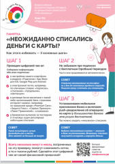 #ЭстафетаМоиФинансы #7этап