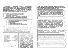 Памятка для организаций по ведению воинского учета сотрудников