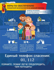 Пожар легче предупредить, чем потушить! 