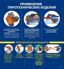 Правила использования пиротехники в период новогодних праздников