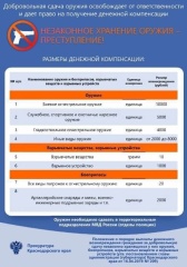 Внимание, жители!