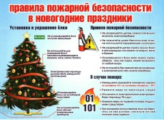 Памятка по пожарной безопасности в период новогодних праздников