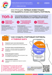 Всероссийская просветительская эстафета "Мои финансы" - 8 этап