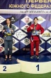 🥋 Наши спортсмены показали блестящий результат на Первенстве ЮФО по грэпплингу!