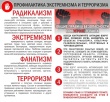 «Тбилисские полицейские проводят профилактику экстремизма среди населения»