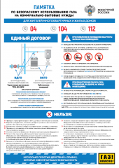 Пожарная безопасность при использовании газового оборудования.