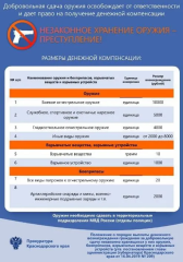 Незаконное хранение оружия.