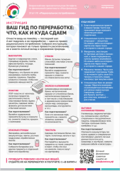 #ЭстафетаМоиФинансы #7этап