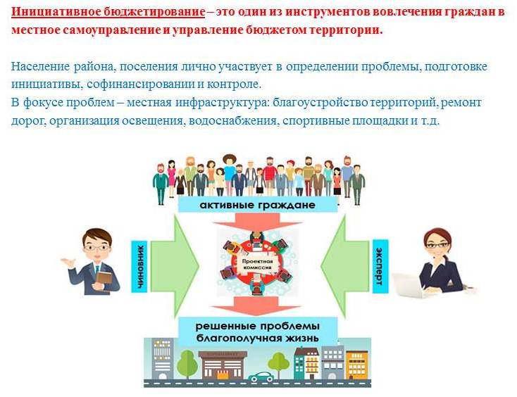 бюджетир..jpg